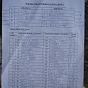 20070701_41_ostateczne_wyniki1