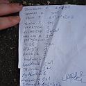 20070701_43_wyniki_strzelcy